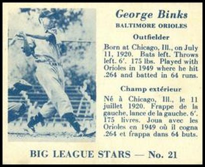 21 George Binks